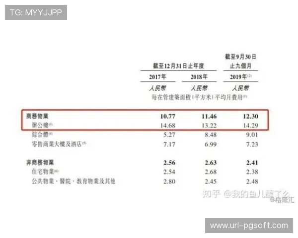 沙特联赛持续加码引援重金投入 改变全球足坛竞争格局