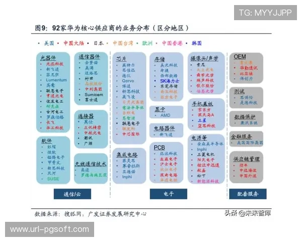 足球数据公司崛起推动行业生态多元化发展迎来新机遇与挑战