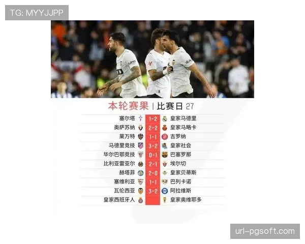 瓦伦西亚公布大名单,三名主力球员因累积黄牌停赛无缘出战 瓦伦西亚公布大名单,三名主力球员因累积黄牌停赛无缘出战